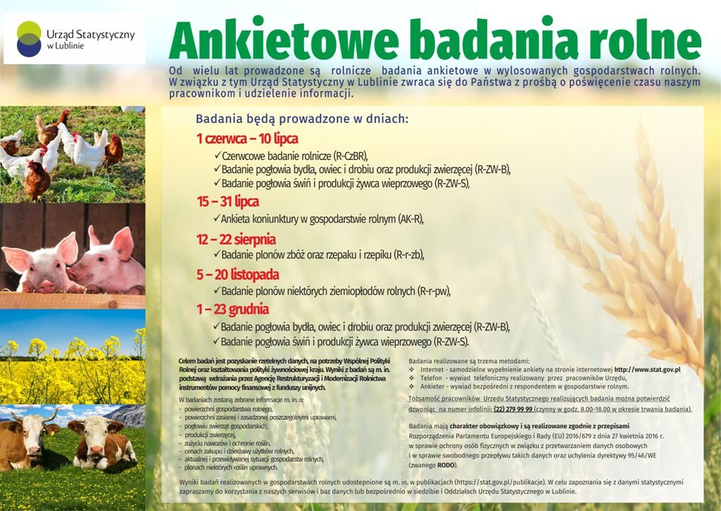 Ankietowe badania rolne