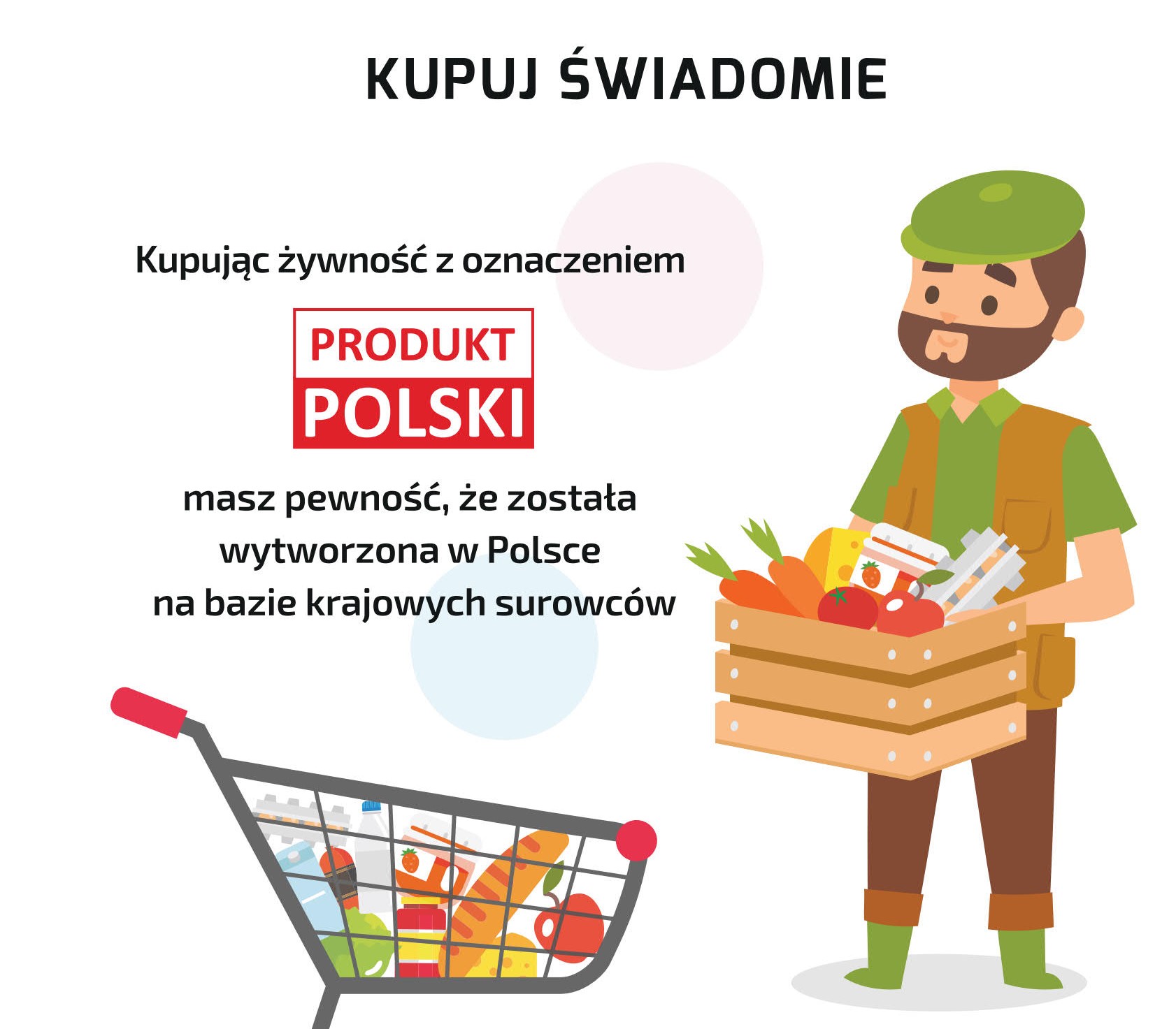 Kupuj świadomie